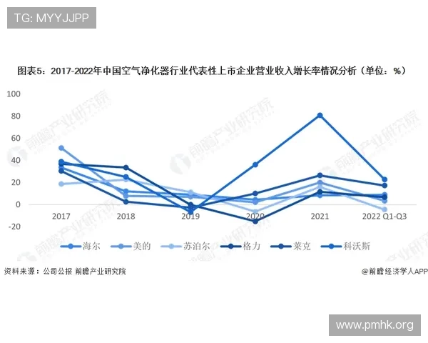 数据驱动下的爵士队未来发展趋势分析与走势预测深度解读