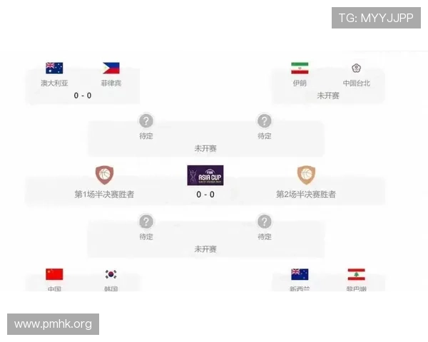 亚洲杯前瞻解读指数走势变化左右比赛胜负最终结果关键因素深度分析