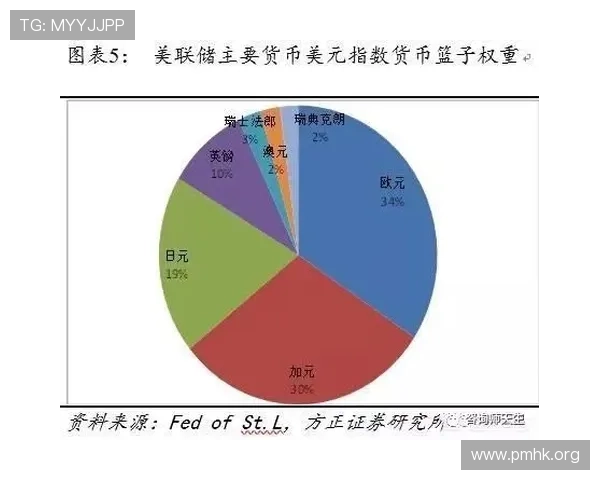 百家乐长庄前瞻分析指数波动对胜负走势的关键影响及预测