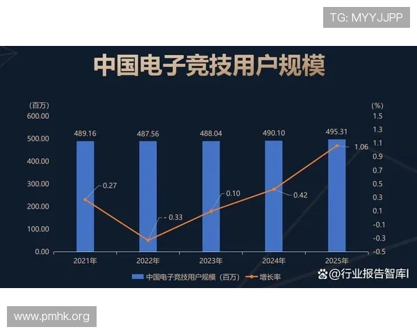 2026年电竞赛制变革对高阶电竞赛事生态与竞技格局的深度影响研究