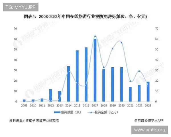 易胜博平台全面分析：优势特点、用户体验与市场前景展望