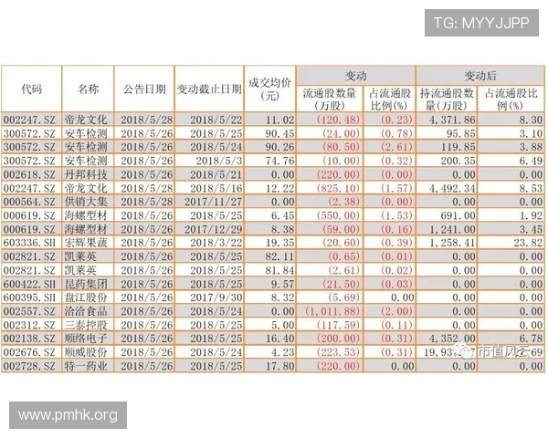 世界杯投注官网实时赛事数据分析与热门球队夺冠动态全览平台推荐