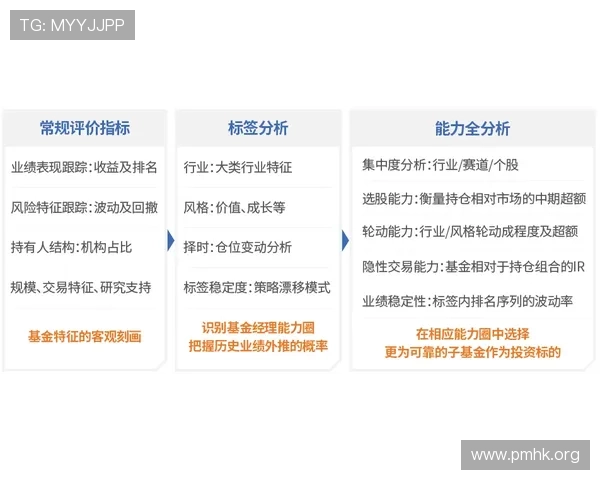 如何选择安全可靠的体育投注平台保障资金与账号安全