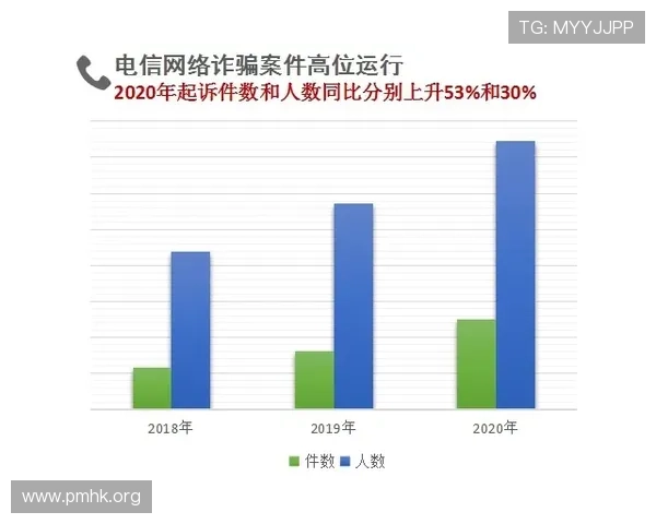 Rollbit中文全面解析：平台特色玩法优势、与最新发展趋势