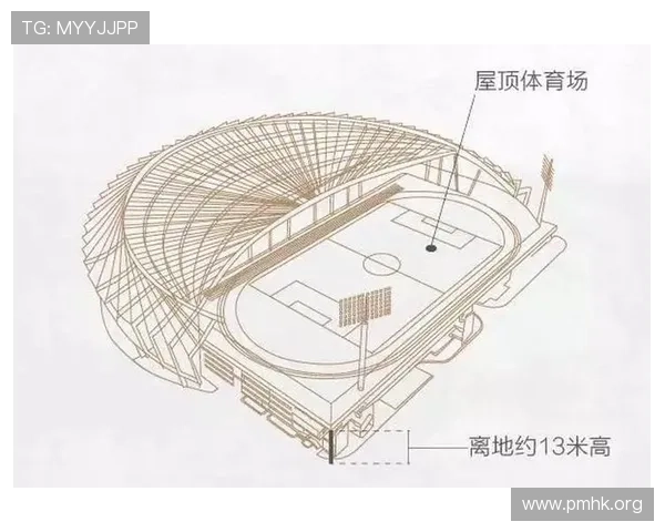 以新火体育为核心探索数字体育新生态与产业融合发展新趋势路径研