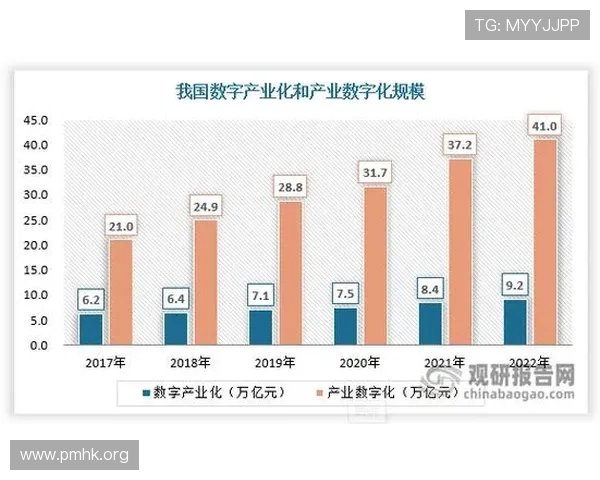 以易发国际为核心的全球发展与数字经济创新趋势深度解析研究报告