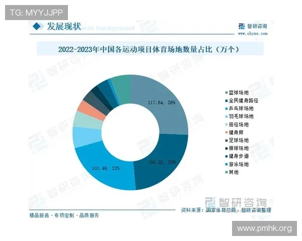 以港岛体育为核心推动区域体育产业融合发展与全民健身新格局探索 以港岛体育为核心推动区域体育产业融合发展与全民健身新格局探索
